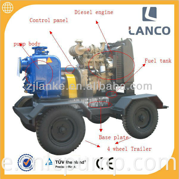 Lanco H 6 Inch Selbstansaugende Zentrifugal Yanmar Dieselbetriebene Wasserpumpe